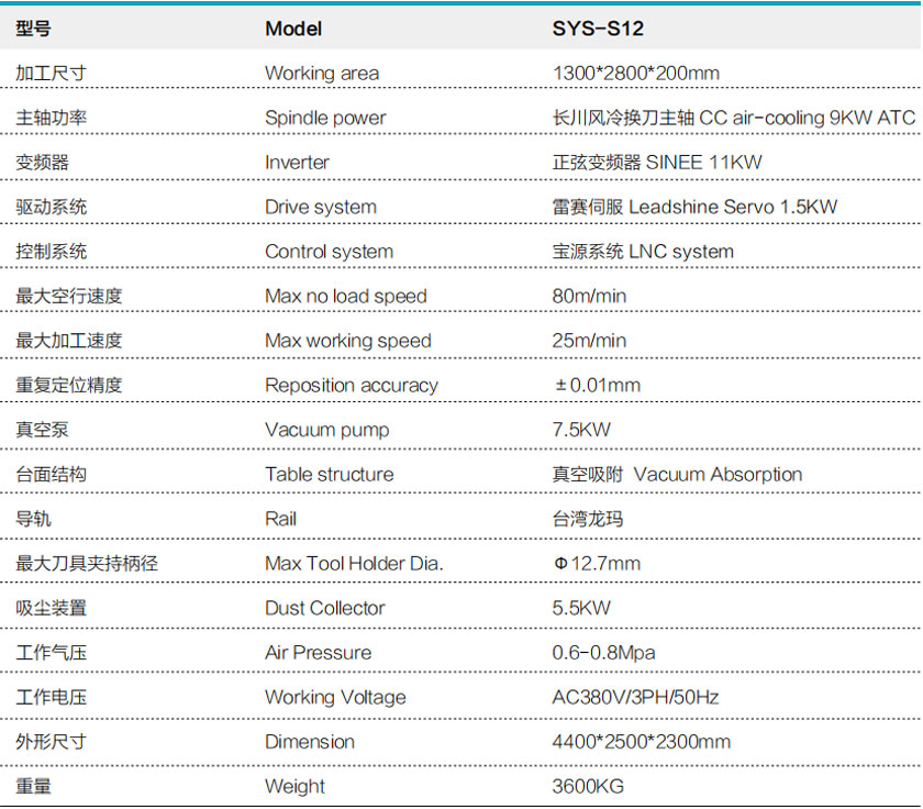 SYS-S12L直排加工中心帶自動(dòng)貼標(biāo)