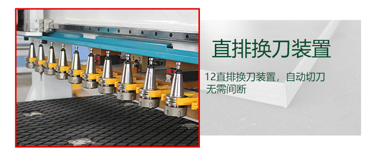 直排換刀裝置